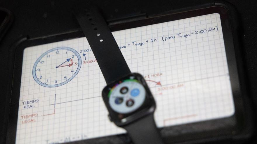 Así sería la vida en Galicia si se eliminara el cambio de hora: adiós a los atardeceres pasados las diez de la noche en verano