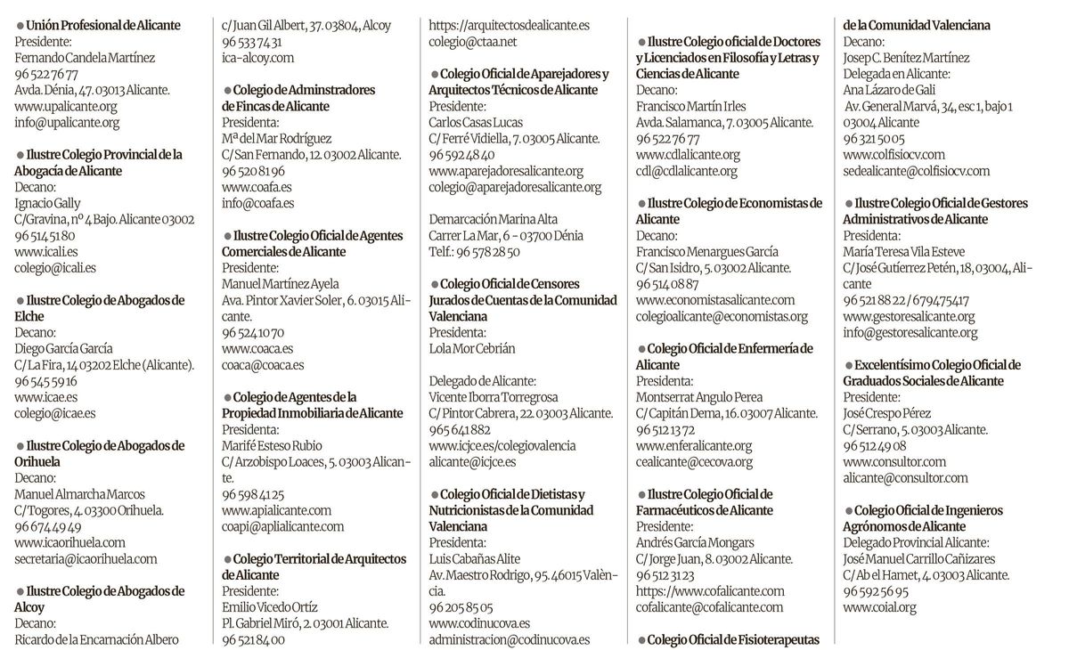 Colegios Profesionales.
