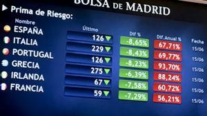 La prima de riesgo se ha disparado en las próximas semanas.