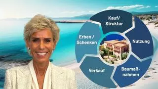 Podcast über Mallorca-Immobilien: Kommt jetzt die Legalisierung für Schwarzbauten?