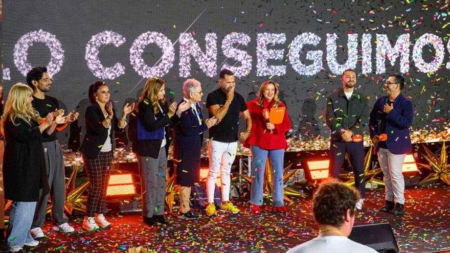Tenerife Unites: A Lifeline for 6,000 Children Facing Extreme Poverty