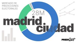 ¿Quién ganará las elecciones en Madrid?.