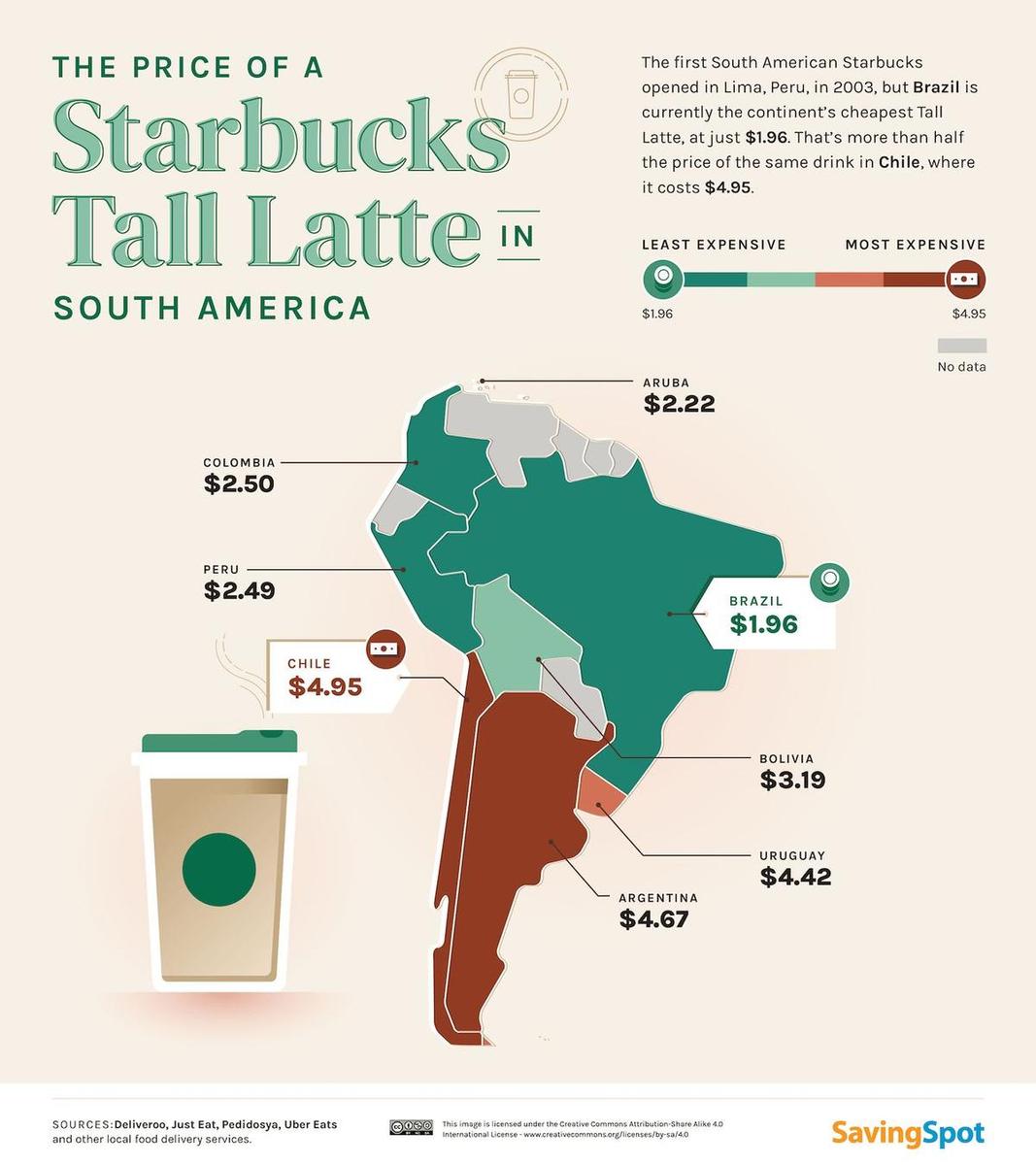 ¿Cuánto cuesta un café de Starbucks en cada país? Este mapa te lo
