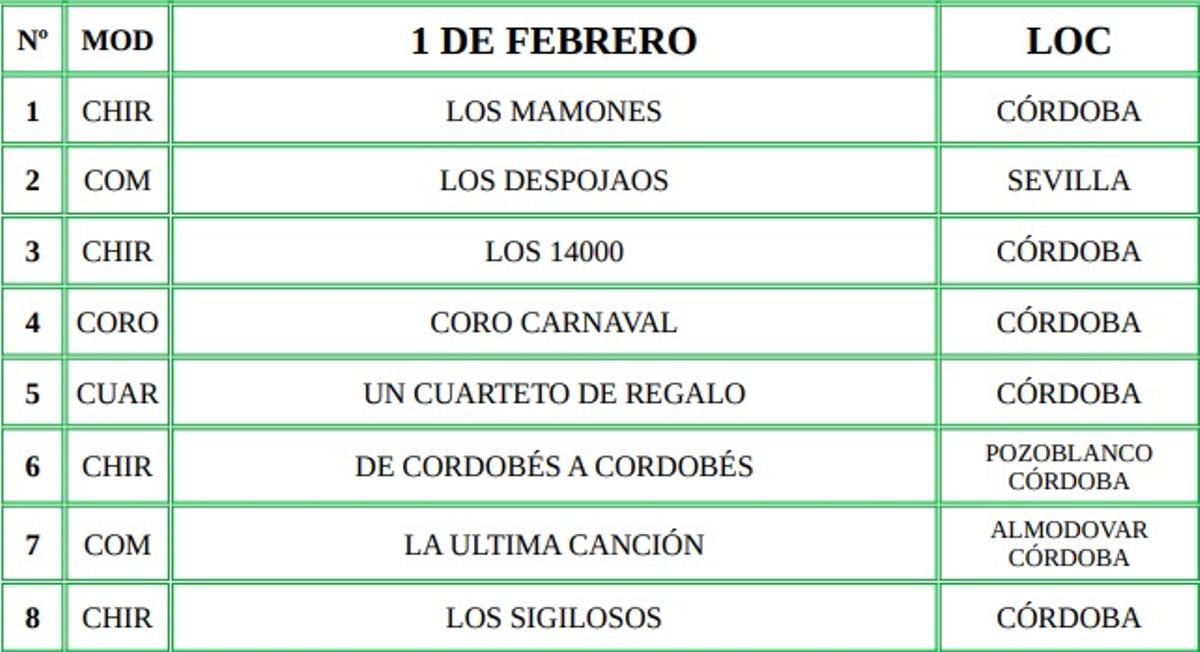 3ª semifinal del Concurso de Agrupaciones Carnavalescas de Córdoba.
