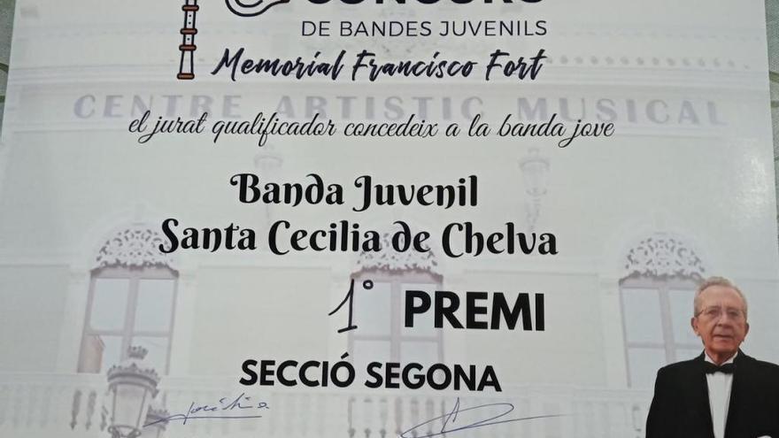 El burjassotense Adrià Sánchez triunfa en el Concurso de bandas Juveniles de Moncada