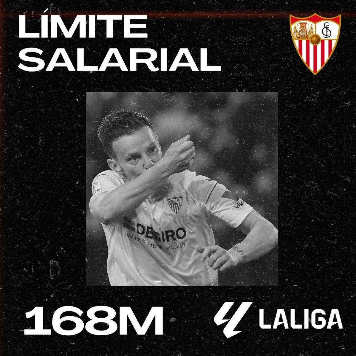 Así queda el límite salarial de LaLiga 2023/2024