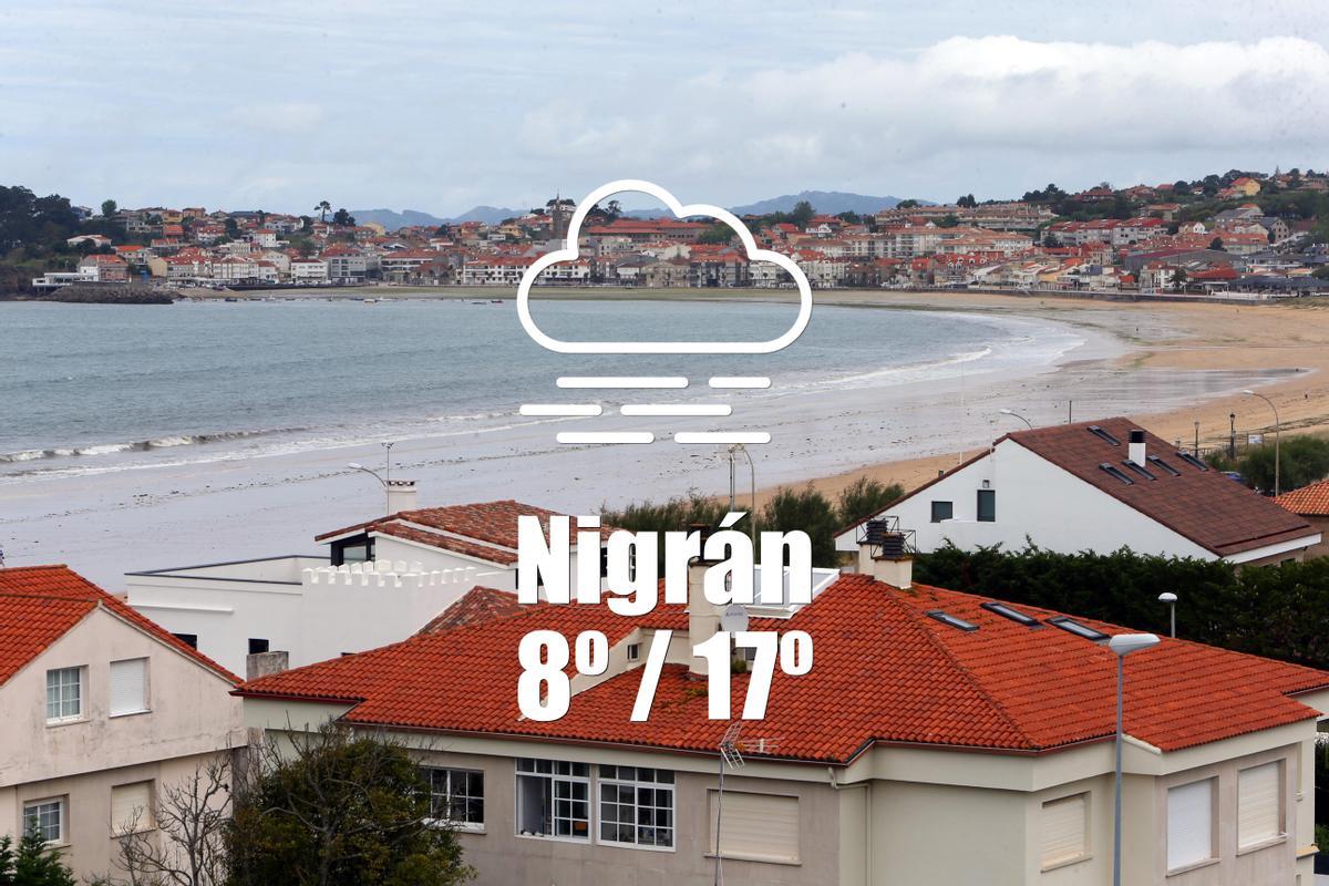 El tiempo en Nigrán: previsión meteorológica para hoy, miércoles 4 de marzo