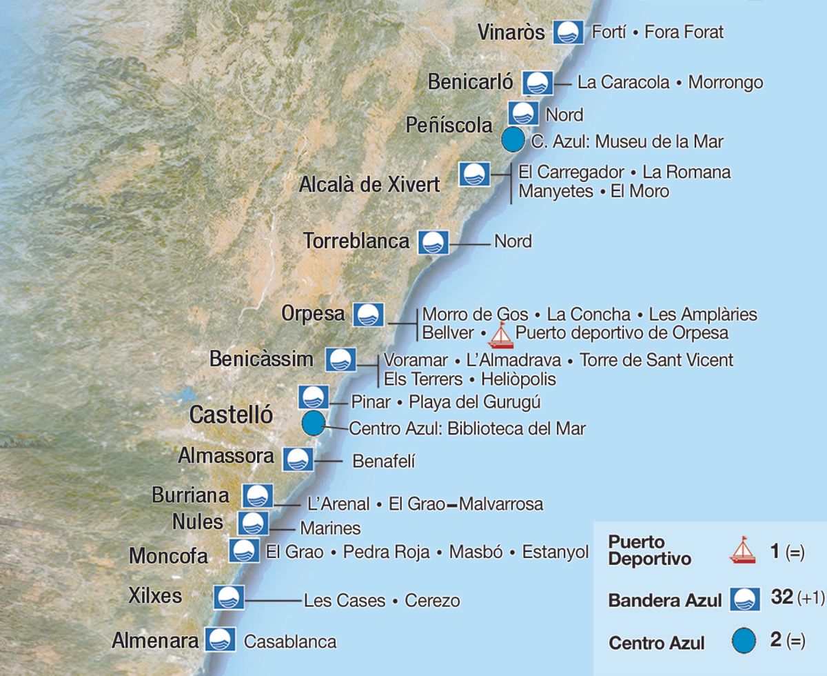 Listado de playas distinguidas con la Bandera Azul en la provincia de Castellón este 2023.