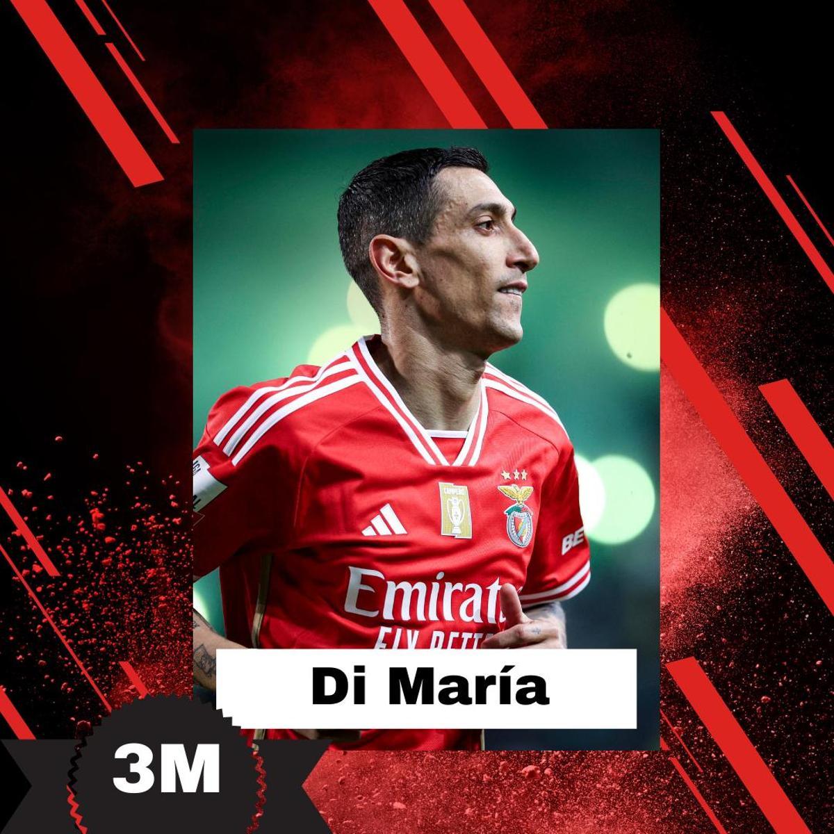 ¡Una auténtica ganga! Los mejores jugadores a coste cero