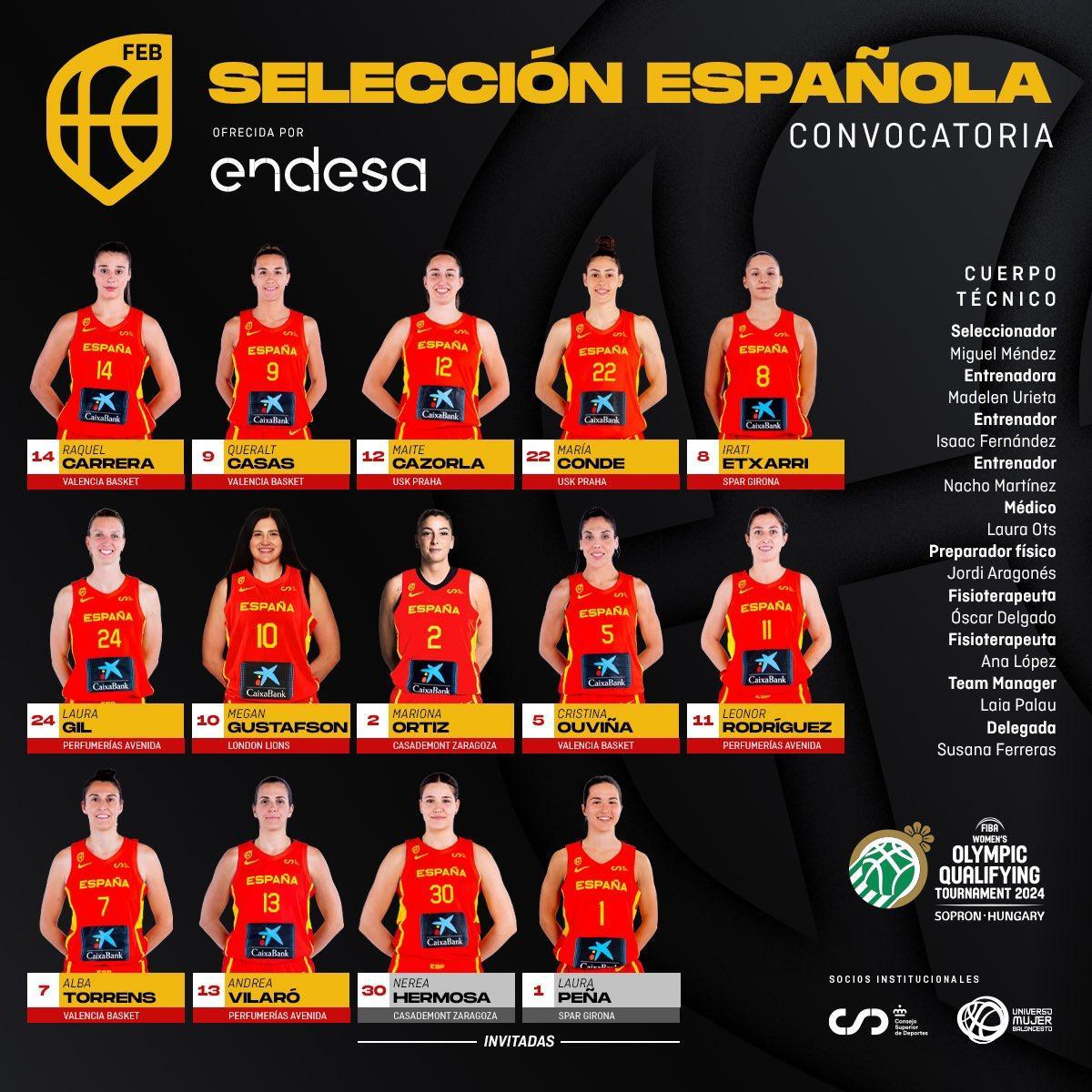 Convocatoria de la selección española femenina