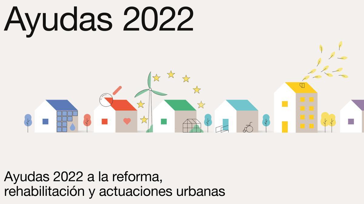 Ayudas 2022