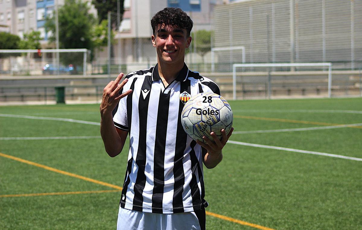 Marcos Fernández.