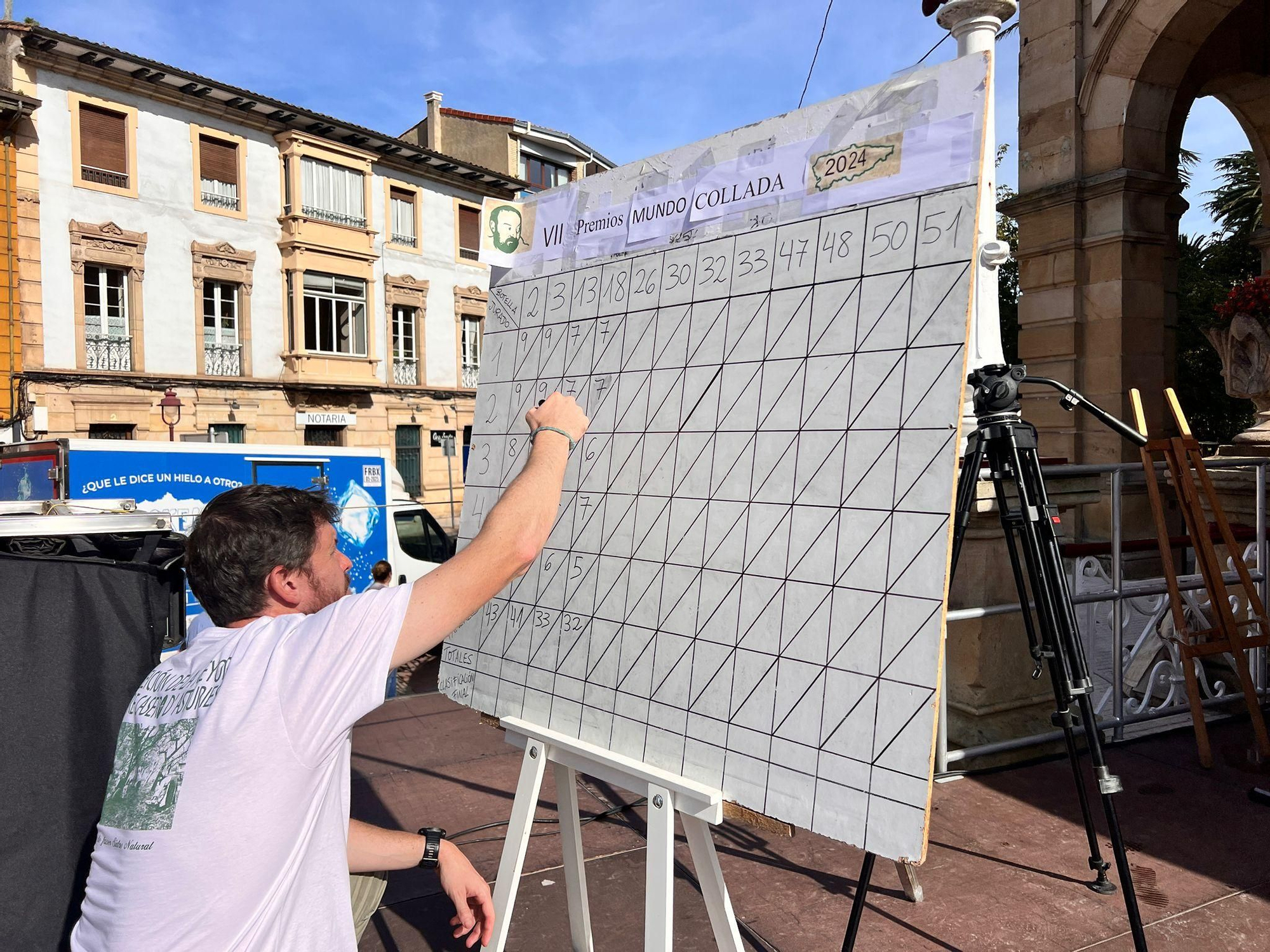 Así ha sido la final de los Premios Mundo Collada de sidra casera en Villaviciosa