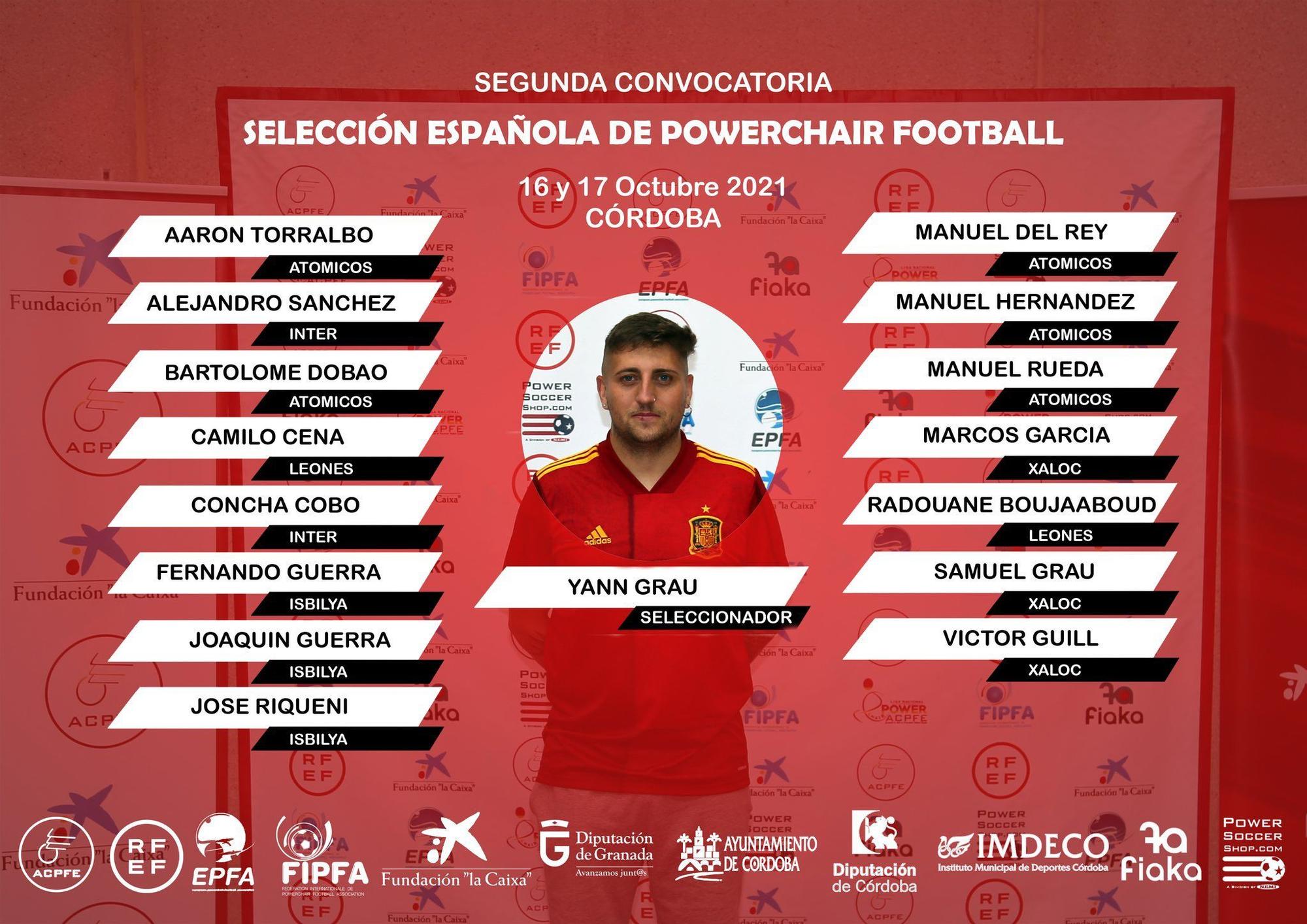 Convocatoria de la selección española de fútbol powerchair,.