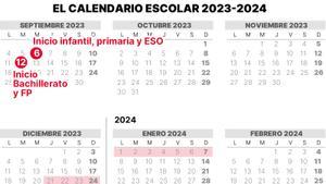 Calendario escolar en Catalunya - Curso 2023-2024
