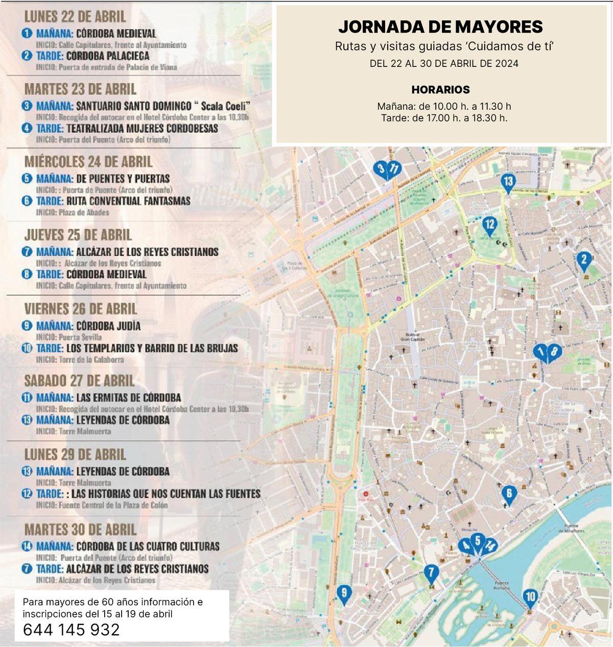 Gráfico Visitas y rutas para mayores de 60 años dle Ayuntamiento de Córdoba