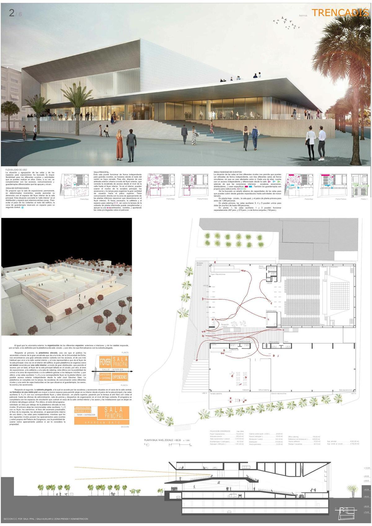 Aspecto que tendrá el futuro Palacio de Congresos de Elche