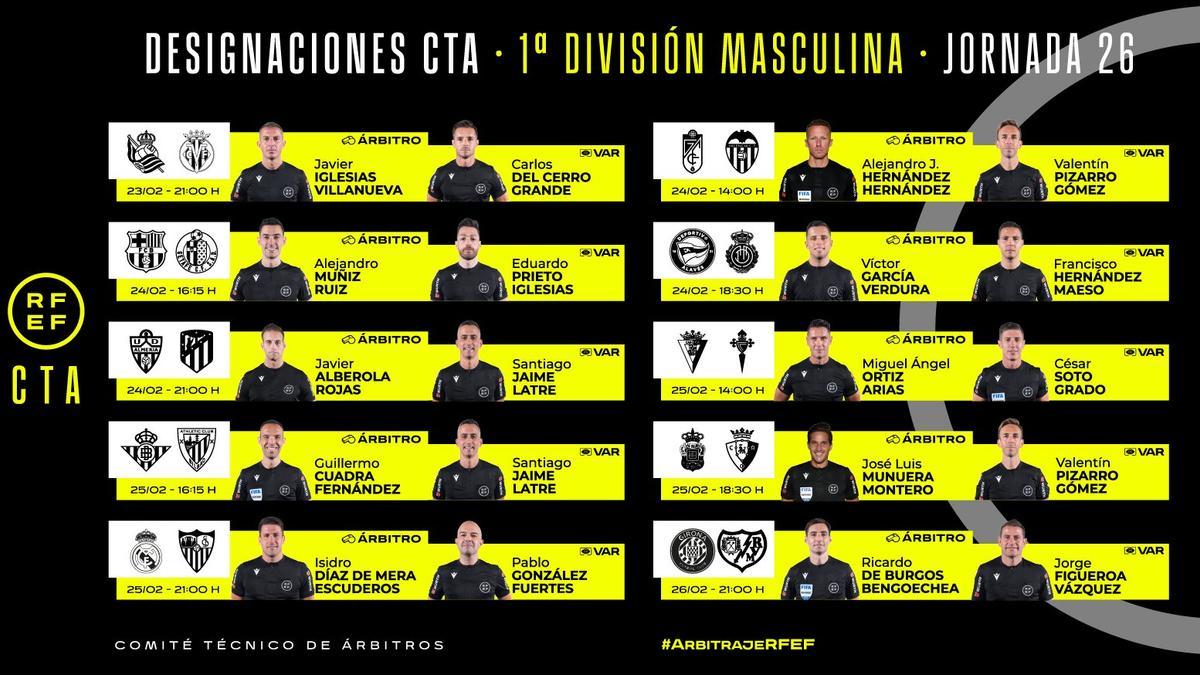 Estos son los árbitros designados para dirigir los partidos de la jornada 26 en Primera División