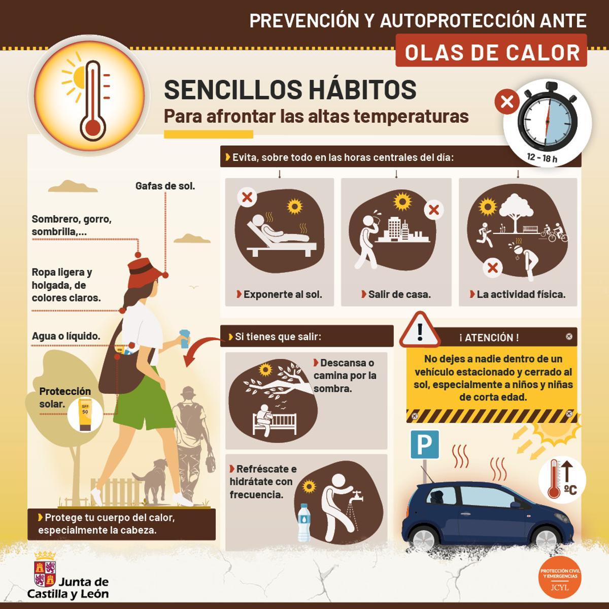 Consejos