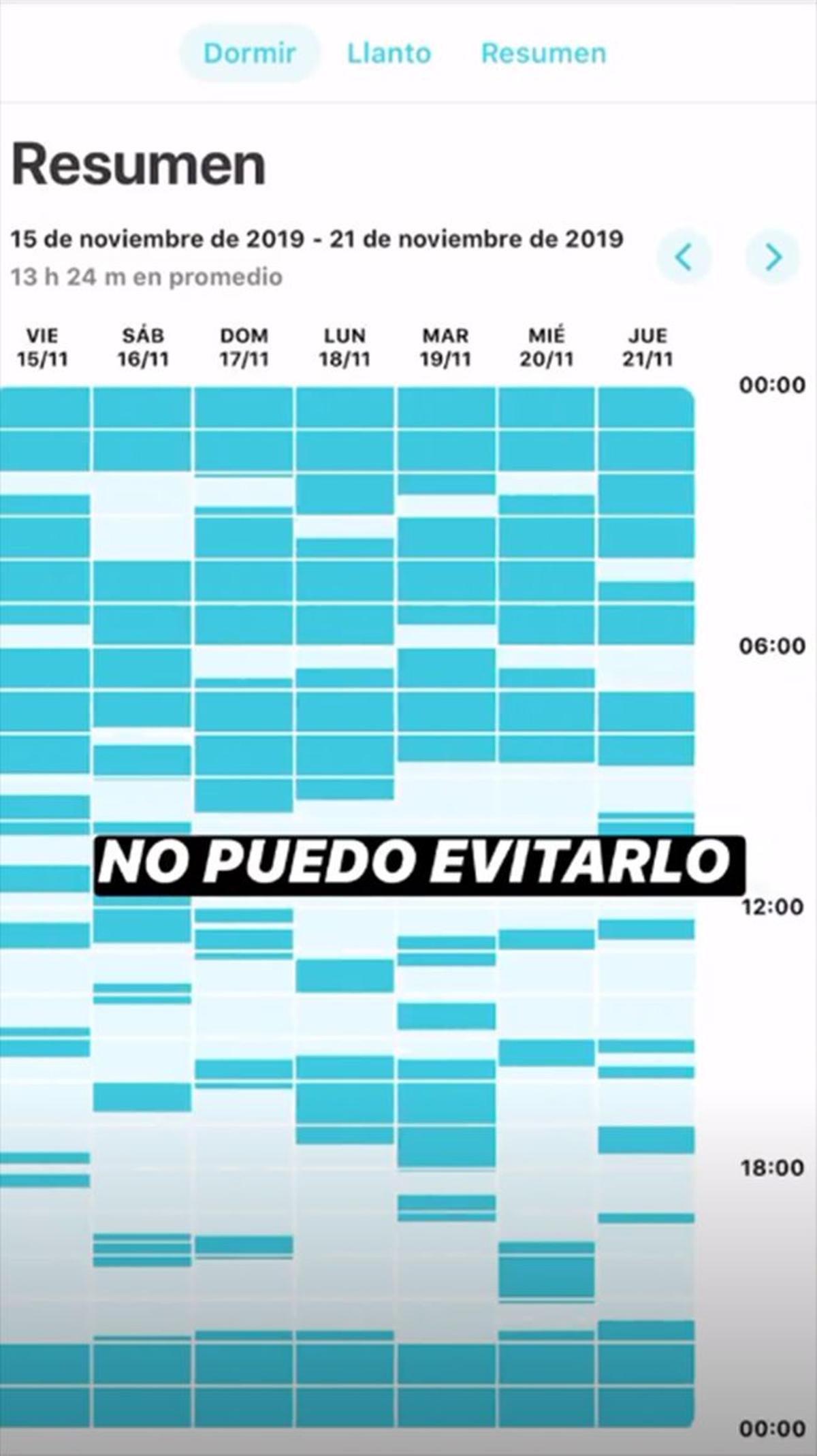 Pantallazo de Laura Escanes y de la aplicación para controlar sueño de Roma