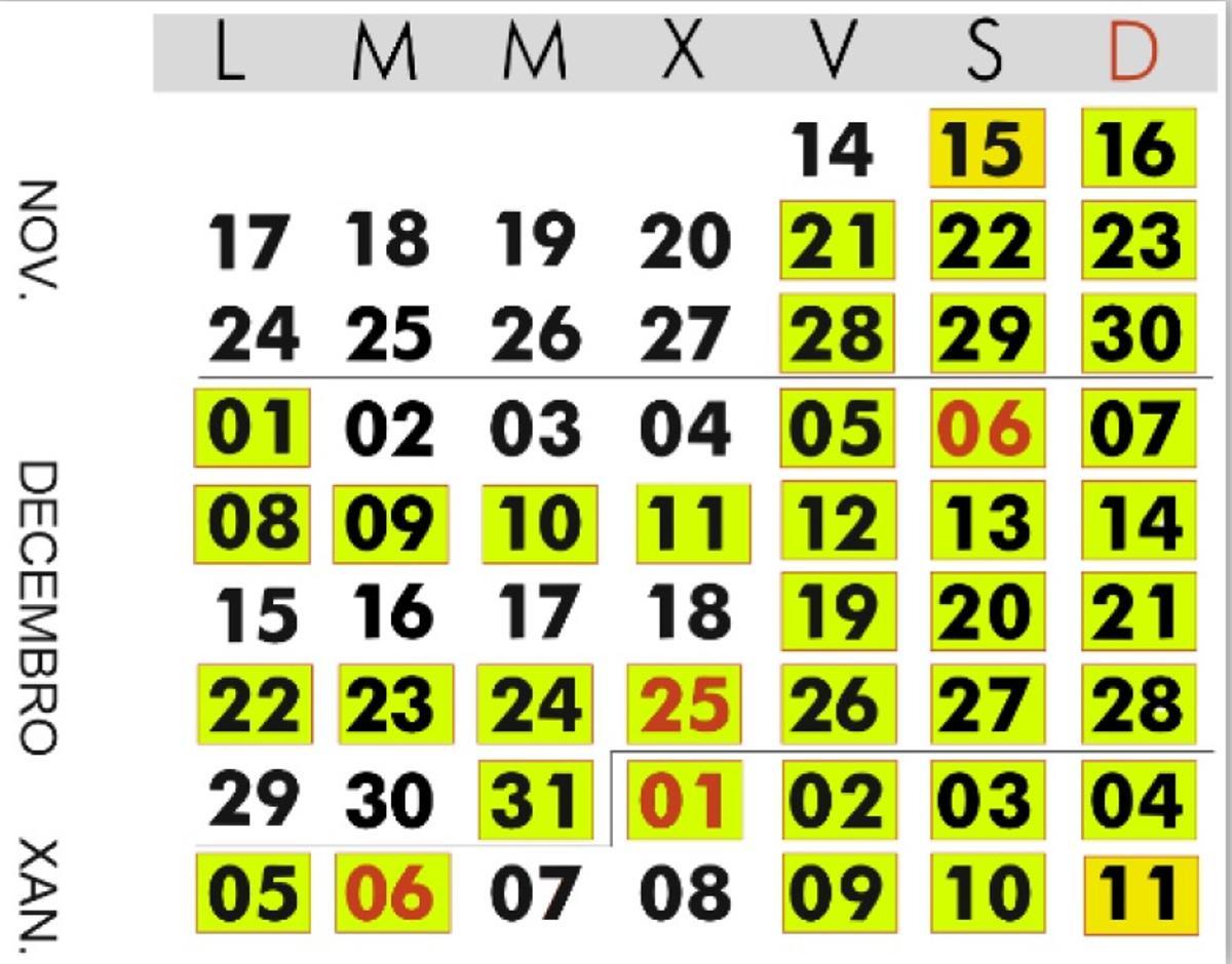 Calendario de los días en los que se prevé la mayor afluencia de visitantes a la Navidad de Vigo.