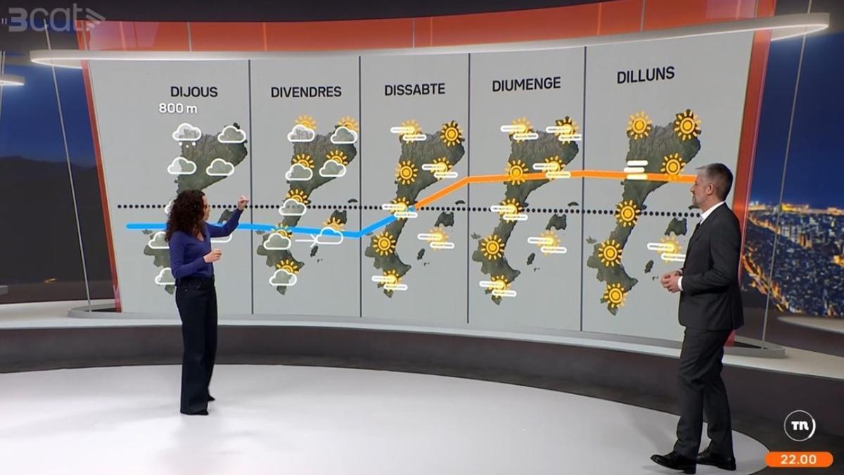Telenotícies vepsre de TV3 del día 02/12/2025