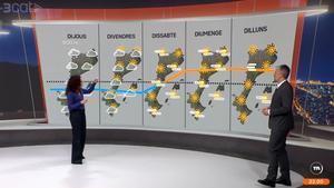 Telenotícies vepsre de TV3 del día 02/12/2025