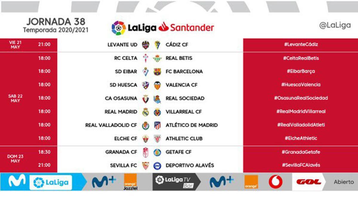 LaLiga cambia el polémico horario para la última jornada