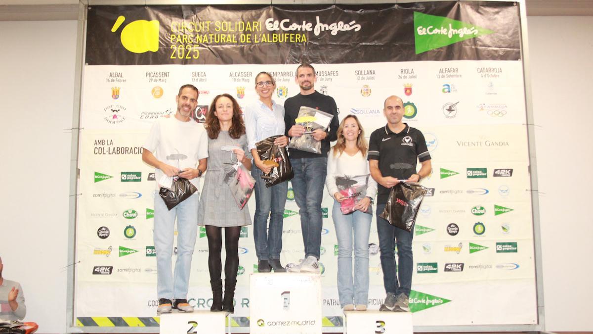GANADORES ABSOLUTOS CIRCUIT 2025.