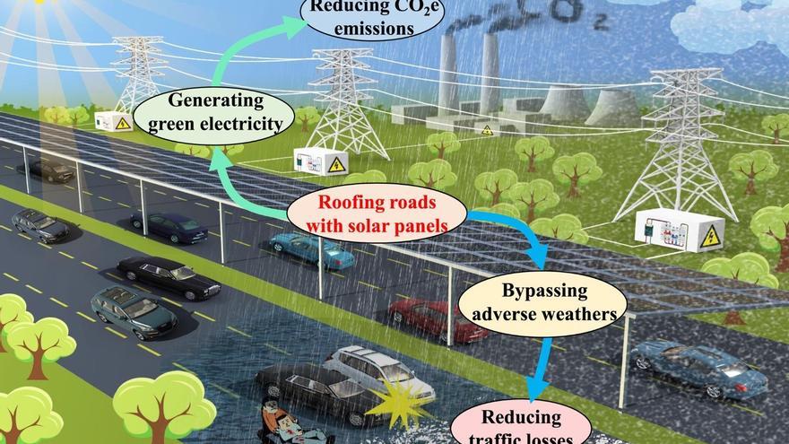 Cubrir con placas solares las carreteras del planeta bajaría un 28% las emisiones