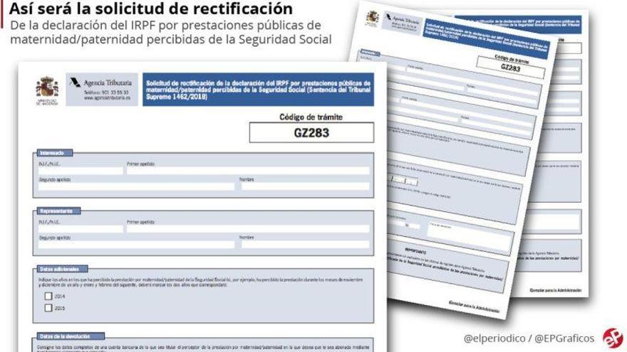 Hacienda empieza a devolver el IRPF de las prestaciones por maternidad