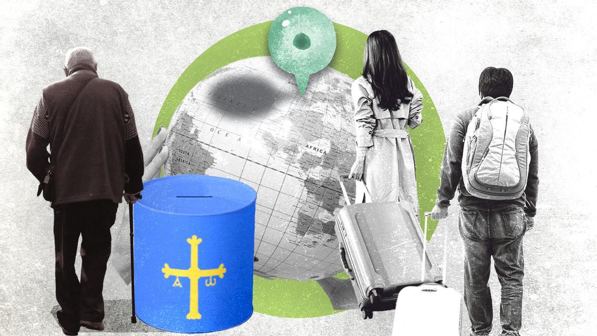 La llegada de extranjeros le quita años a Asturias ¿Cuál es el efecto de la atracción de inmigrantes en la estructura económica?