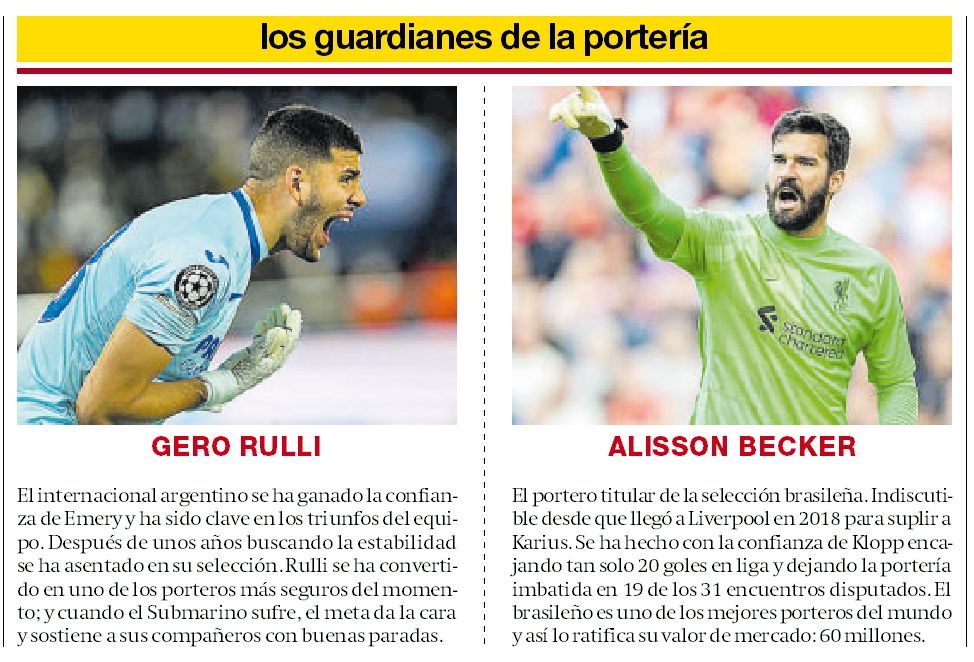 Los porteros Gero Rulli y Alisson Becker.