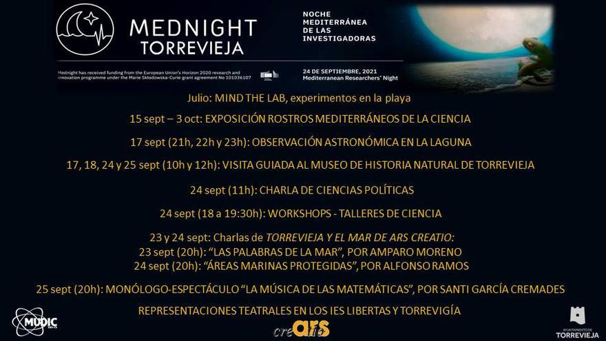 Resumen del progrma de actividades en Torrevieja