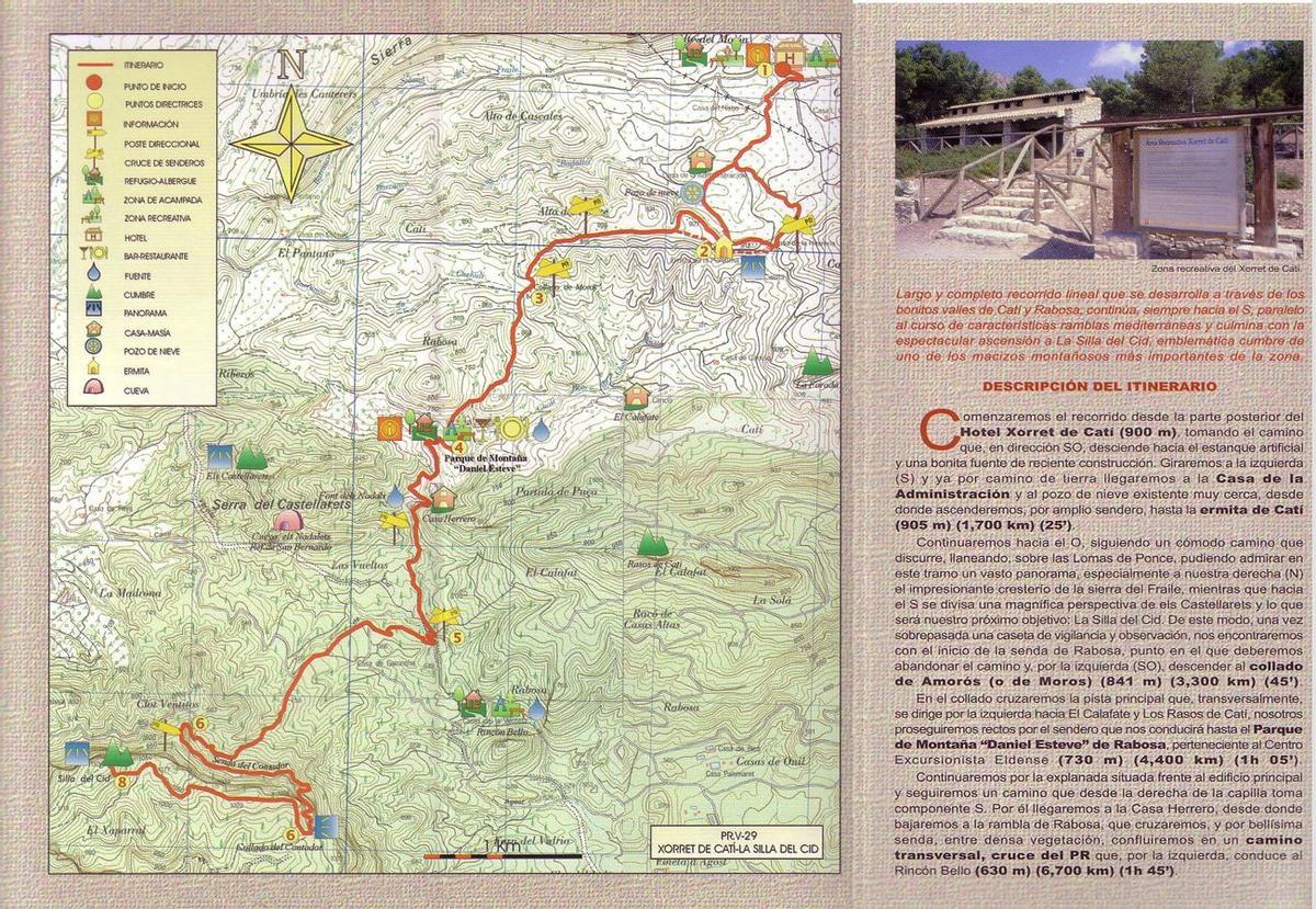Descripción de la ruta