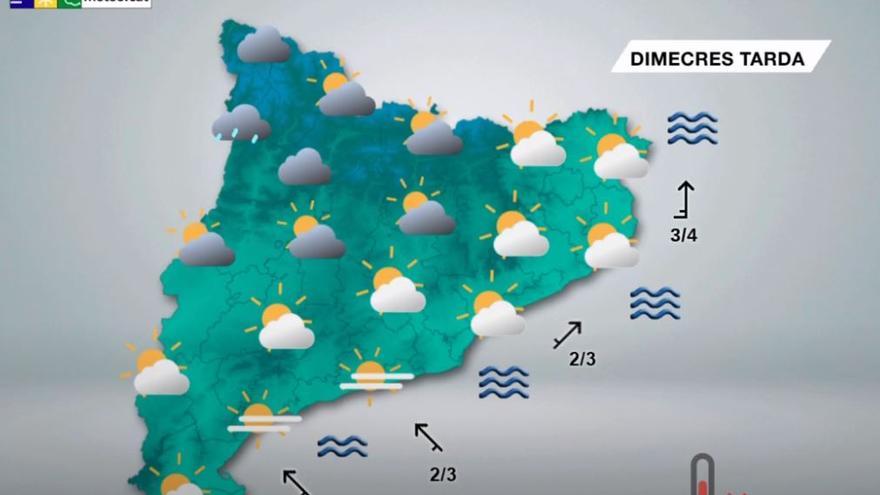 Dimecres de cel tapat i ambient fred