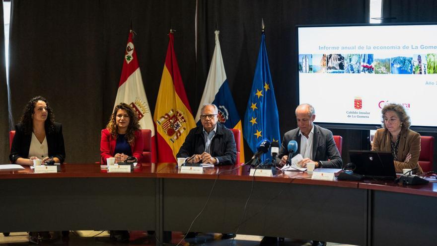 Presentación del primer Informe Anual de la Economía de La Gomera.