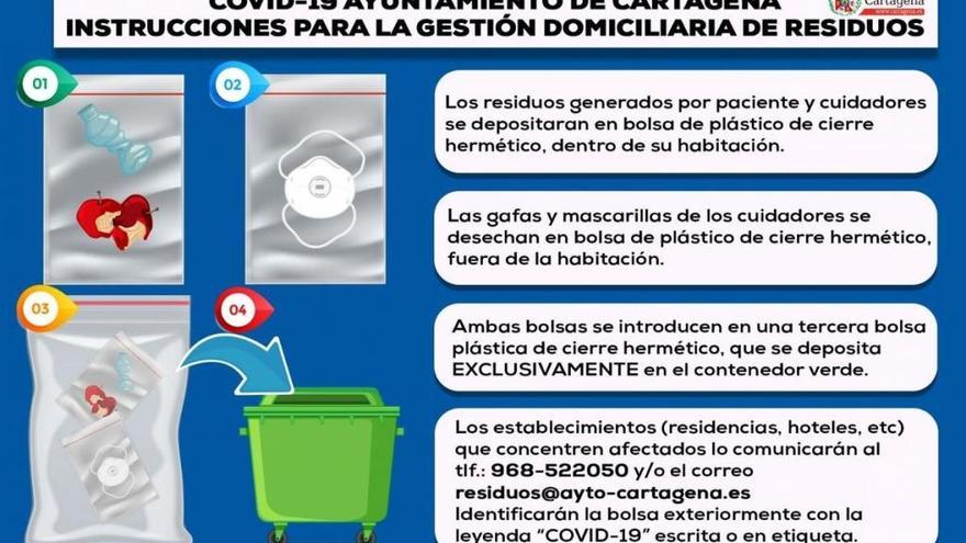 Los residuos de afectados por coronavirus deben ir en bolsas herméticas