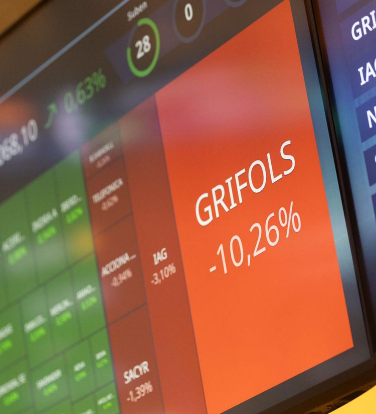 Grifols acaba la seva nefasta setmana a l’Ibex amb un descens del 38%