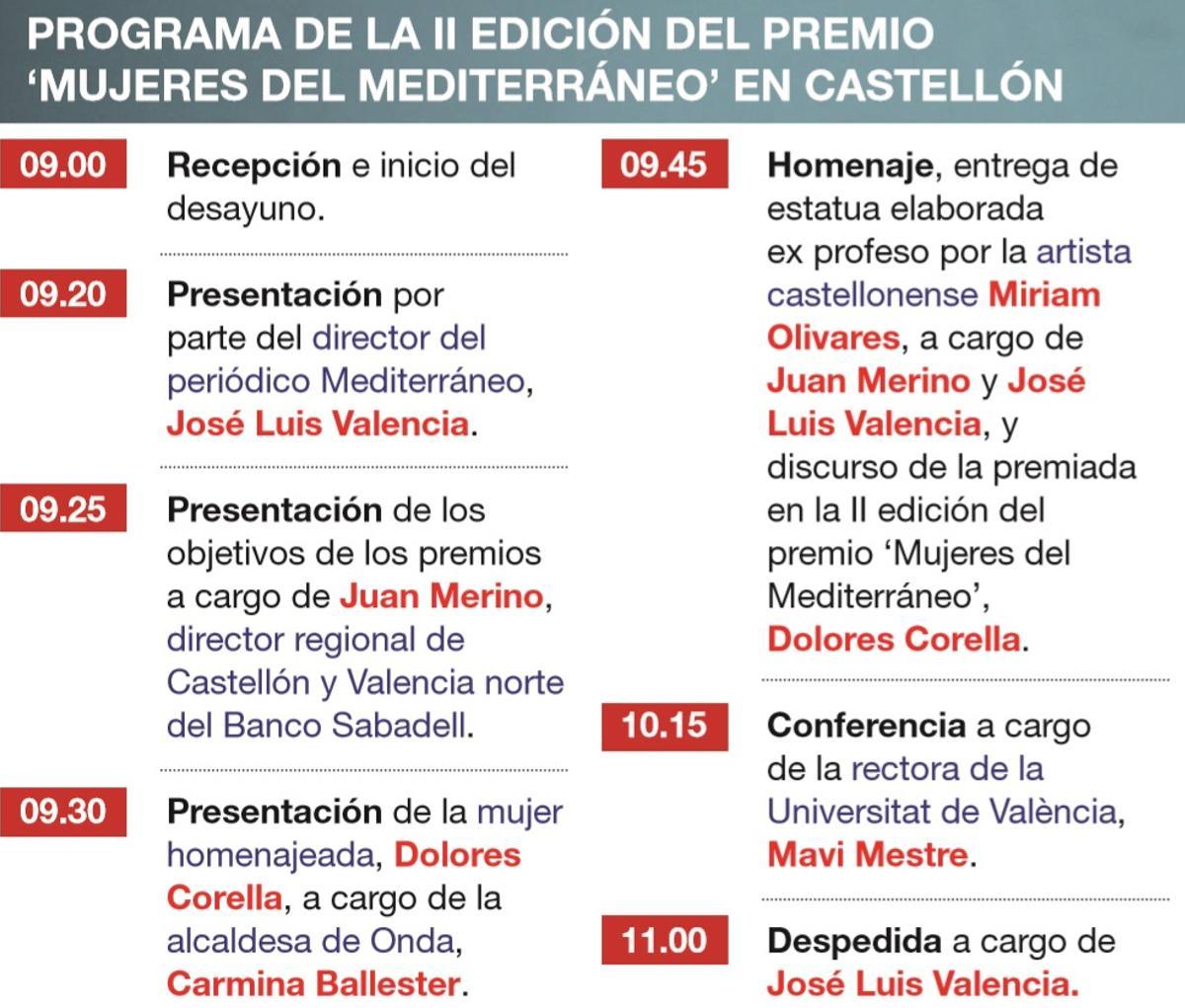 Programa del premio Mujeres del Mediterráneo