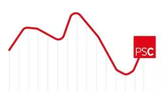 Multimedia | La montaña rusa del PSC: viaje por los altibajos de un partido que tocó fondo y ahora aspira a la Generalitat