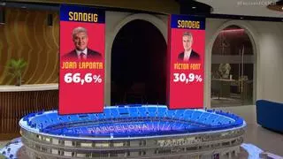 Laporta habría ganado las elecciones según el sondeo de '3cat'