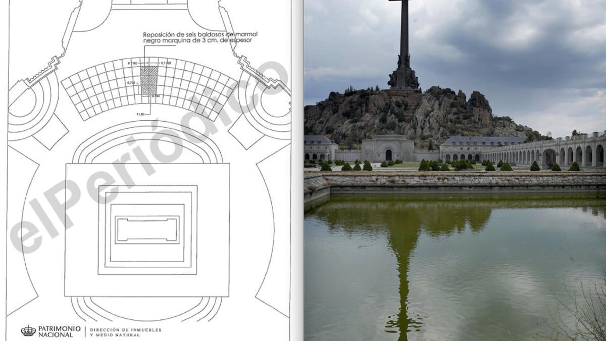 Plan de Patrimonio y Valle de los Caídos