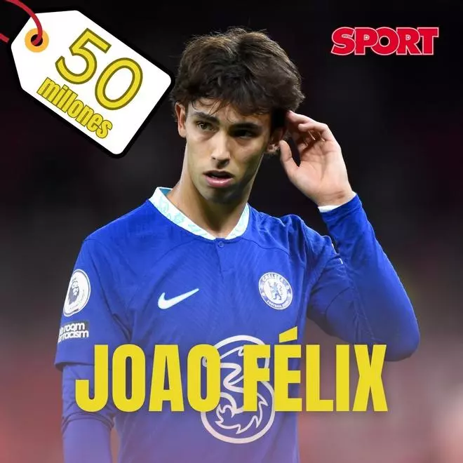 Se avecina el mercado más caro de la historia