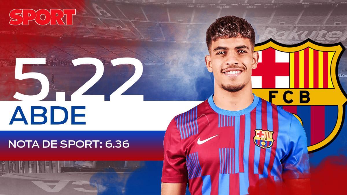 5,22. ABDE. Los lectores consideran que las actuaciones del canterano con el primer equipo han sido un suficiente raspado 5,22. ABDE. Los lectores consideran que las actuaciones del canterano con el primer equipo han sido un suficiente raspado