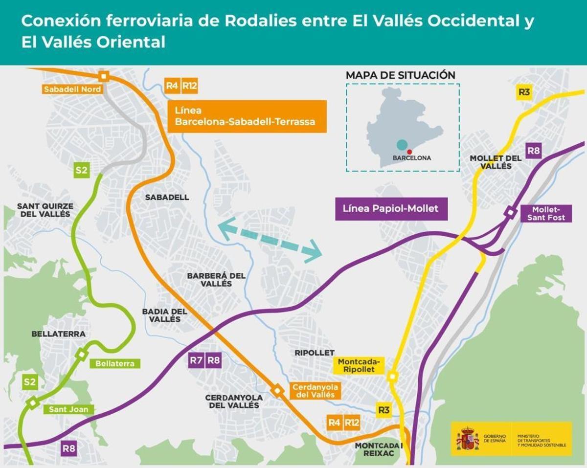 Estudio de conexión ferroviaria de Rodalies entre el Vallès Occidental y el Oriental