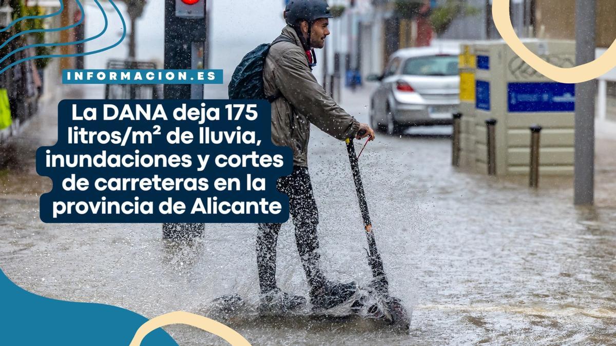 Este es el balance que deja la DANA en la provincia