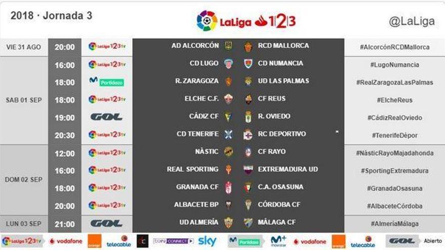 Partidos de la tercera jornada