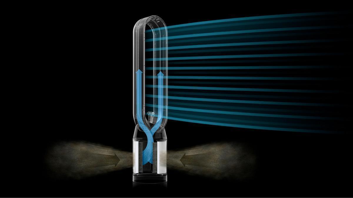 Ventilador purificador Dyson.