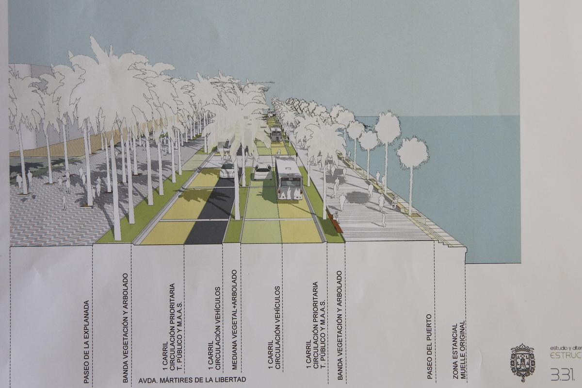 Así quedará el proyecto, según la propuesta elegida por el Ayuntamiento